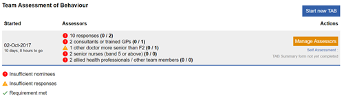 This image shows a started tab on the team assessment of behavious page