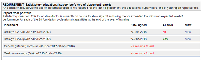This image shows the educational supervisors end of placement report section of the summary of evidence report