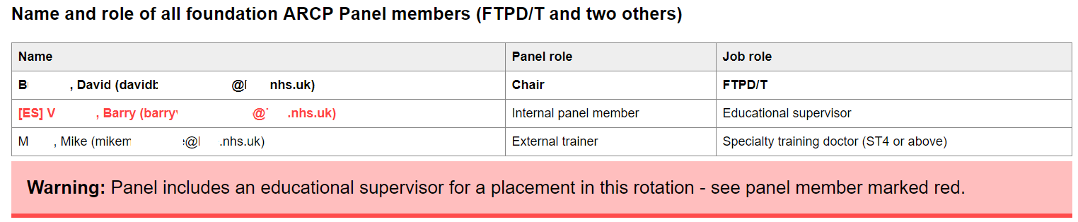 Thie image shows an ARCP panel that has been set up with one panel member in red because they are a named educational supervisor for one of the doctors placements