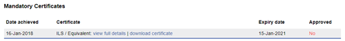 This image shows the mandatory certificate section of the portfolio overview page